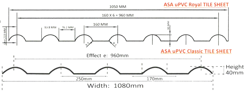 asa-upvc